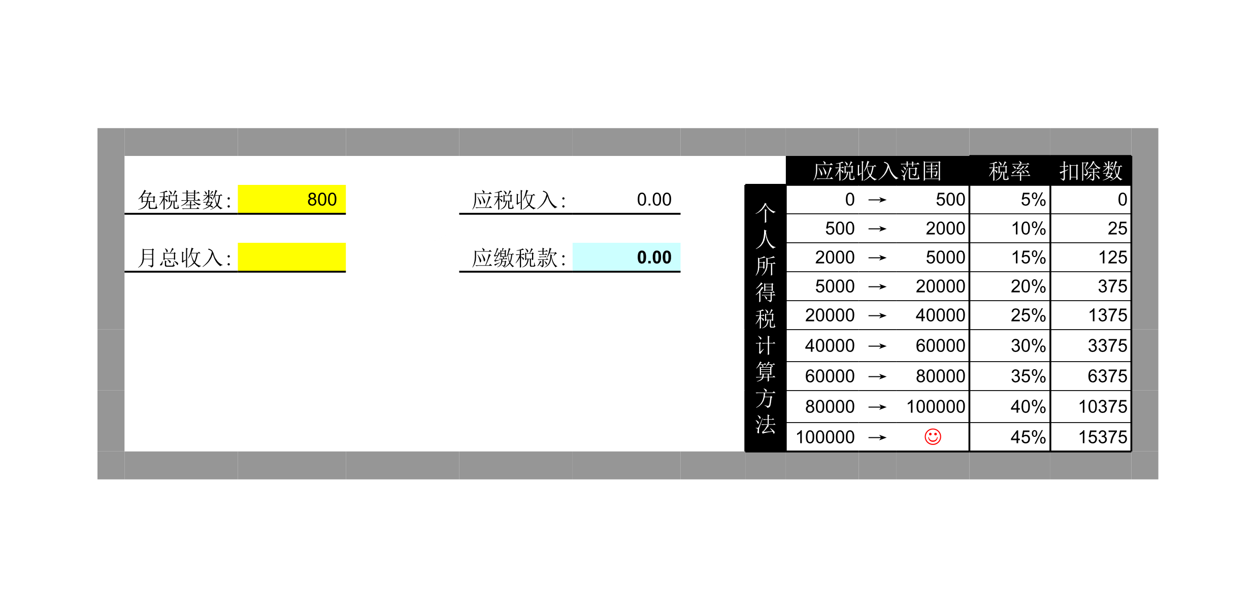 个税速算表Excle表格样本模板免费下载