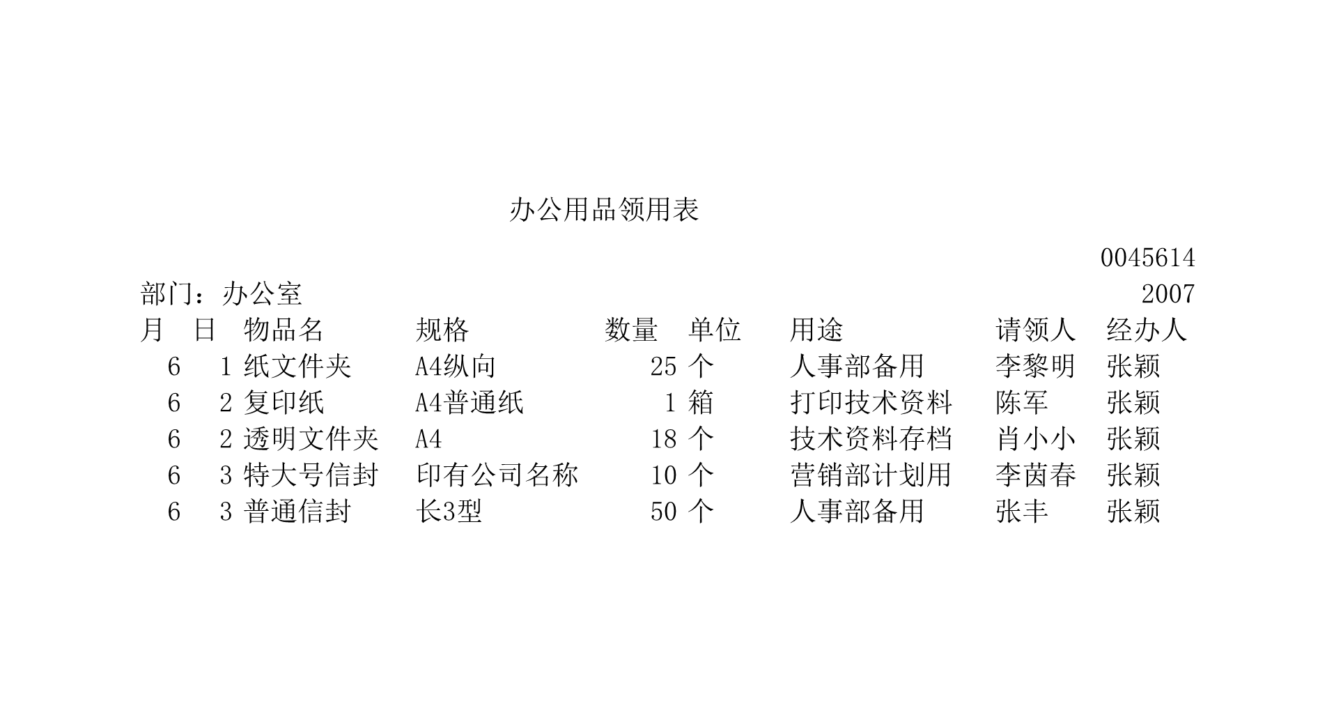 办公用品领用表Excle表格样本模板免费下载