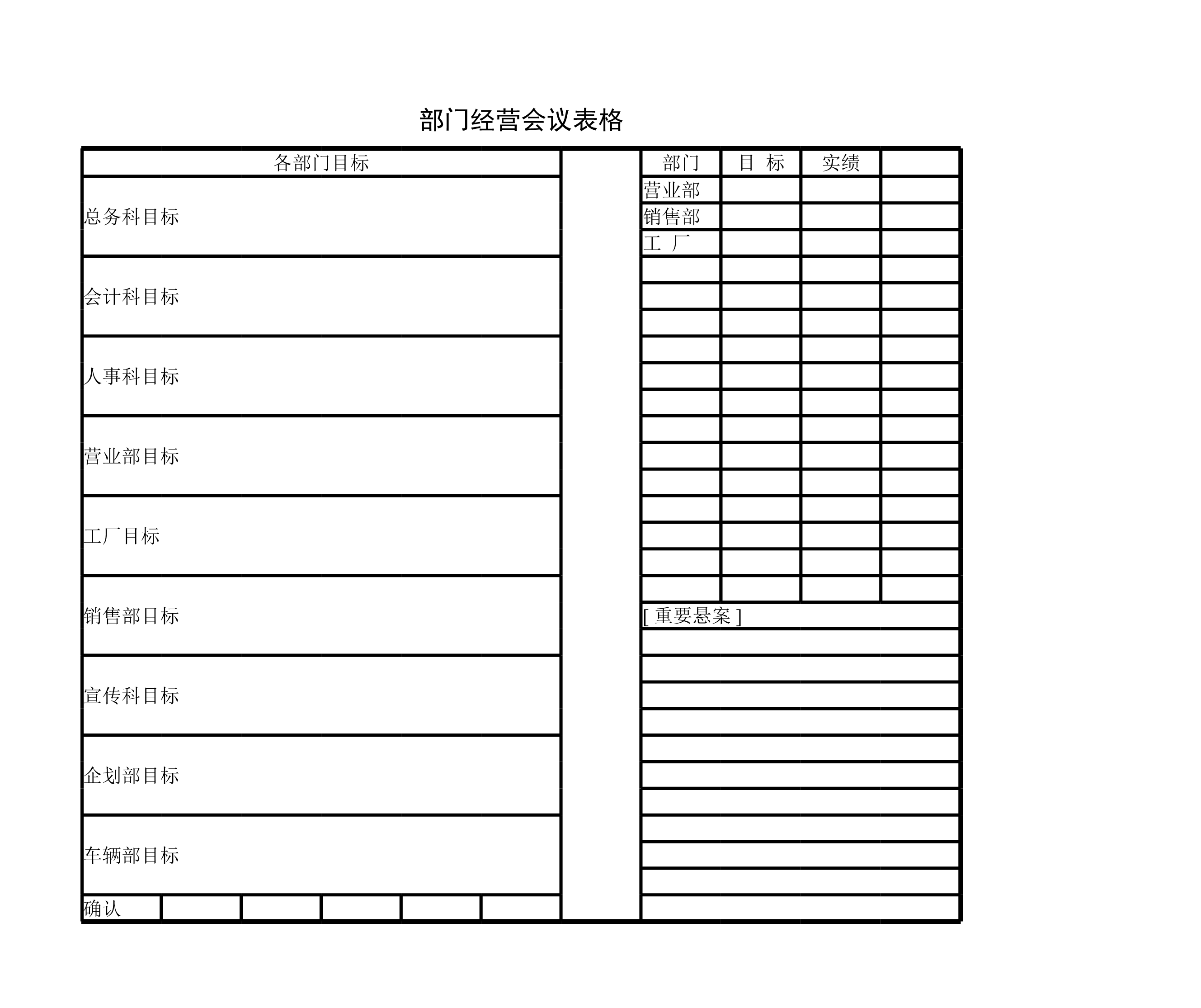 部门经营会议表Excle表格样本模板免费下载