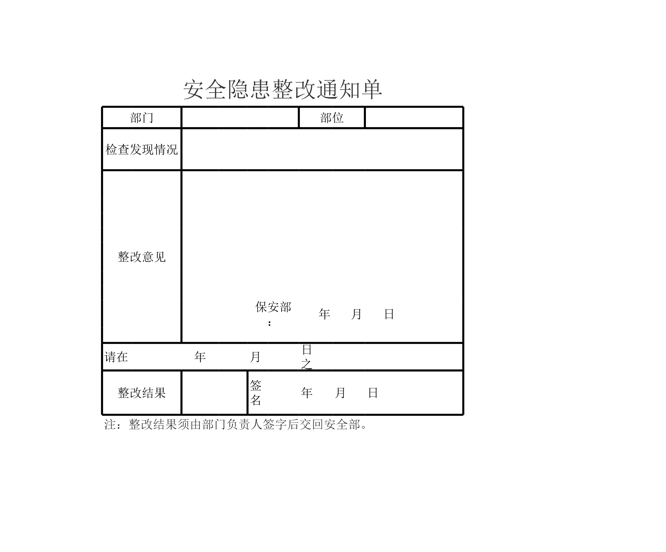 安全隐患整改通知单Excle表格样本模板免费下载