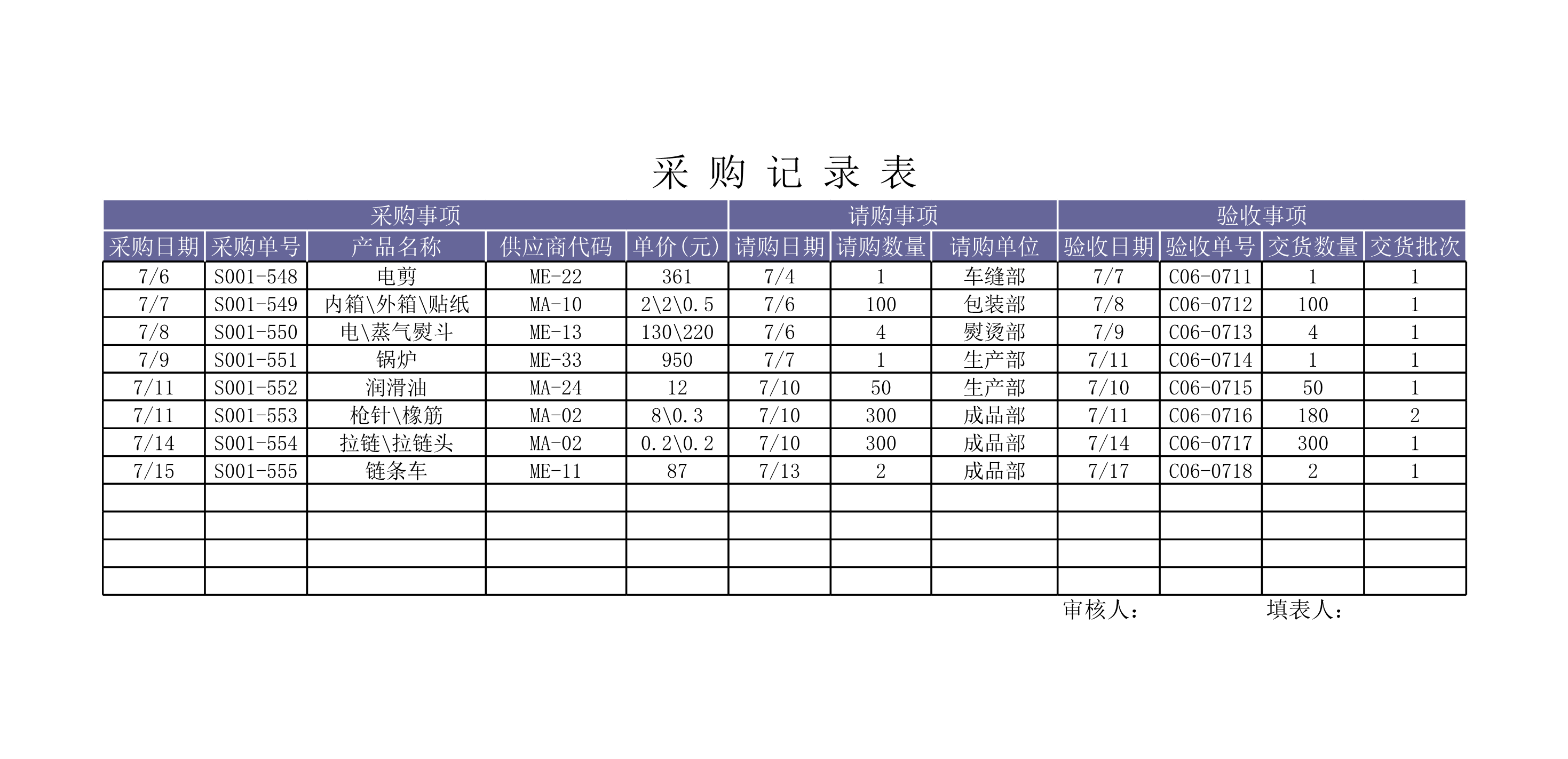 采购记录表Excle表格样本模板免费下载