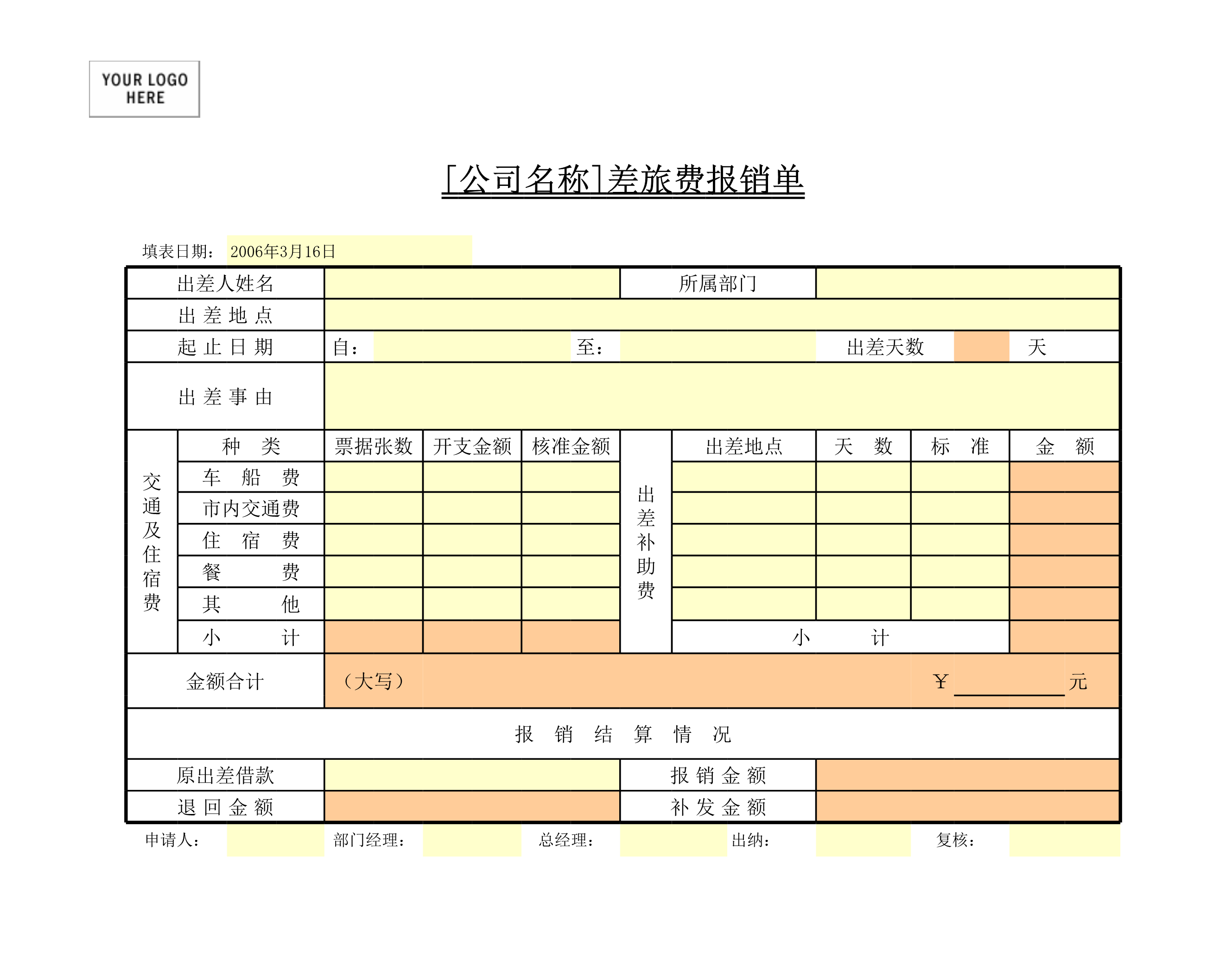 差旅费报销单Excle表格样本模板免费下载