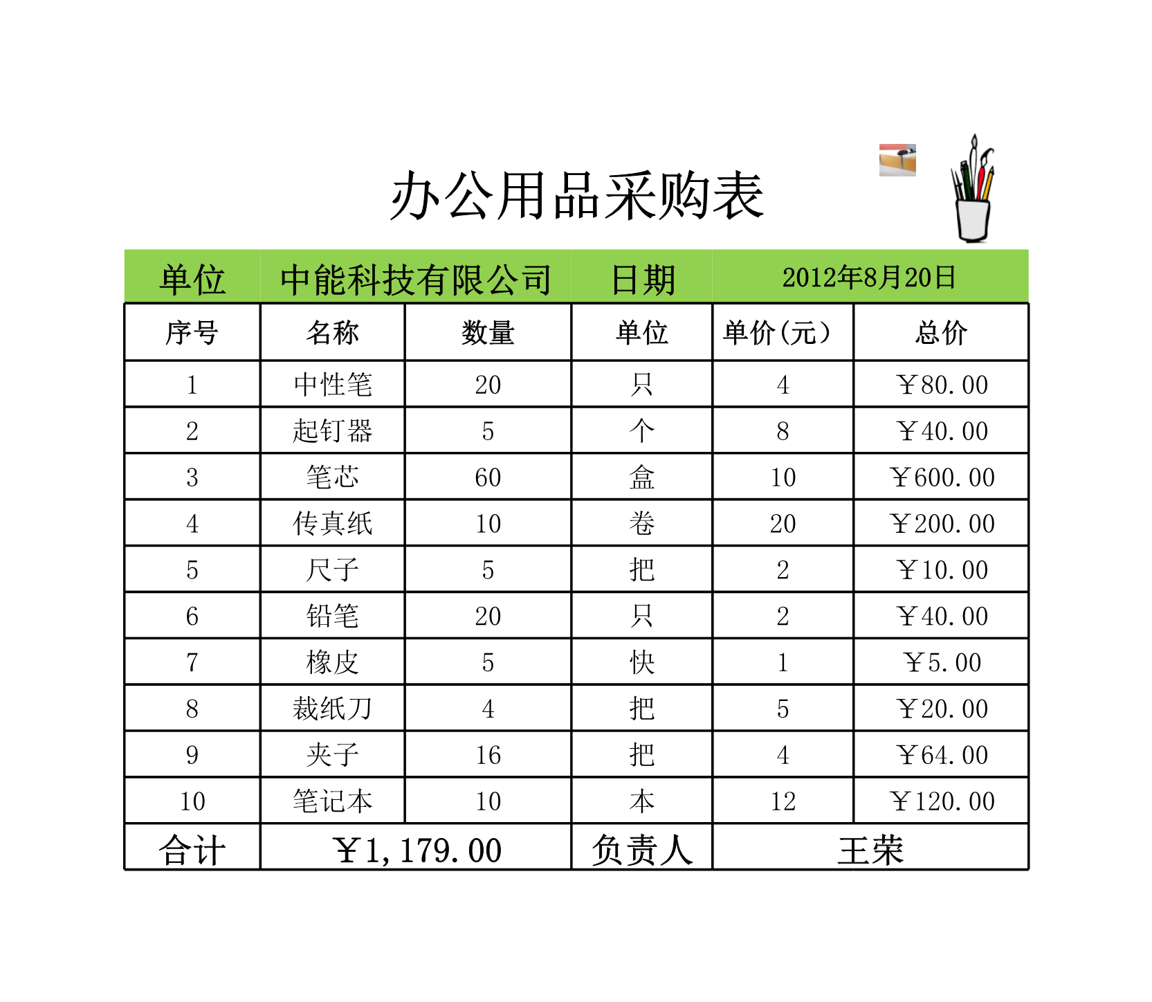 办公用品采购表Excle表格样本模板免费下载