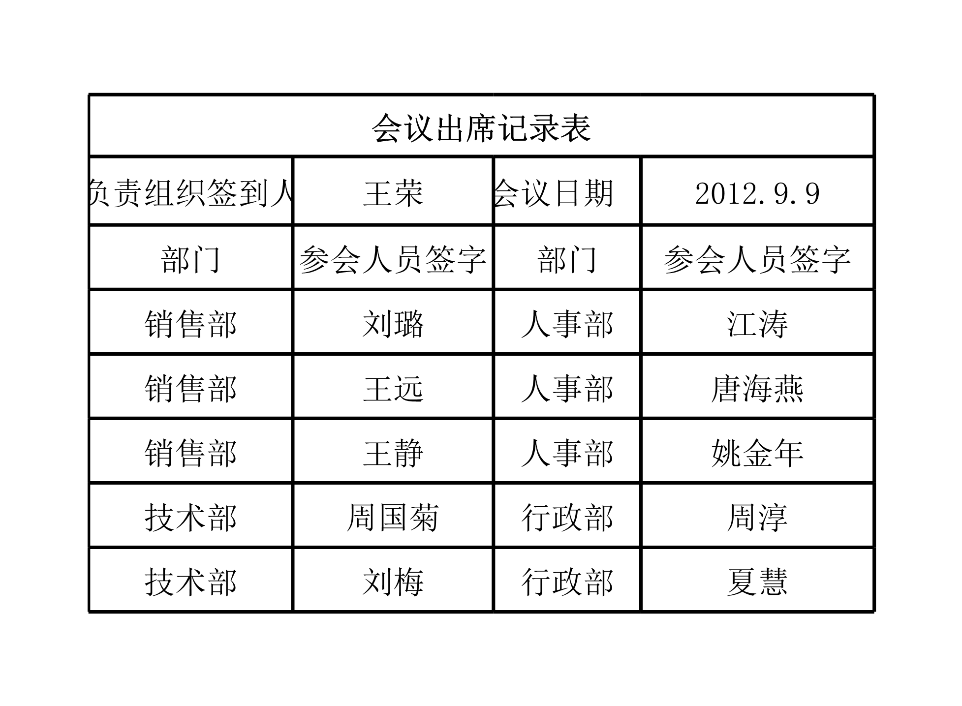 会议出席记录表Excle表格样本模板免费下载