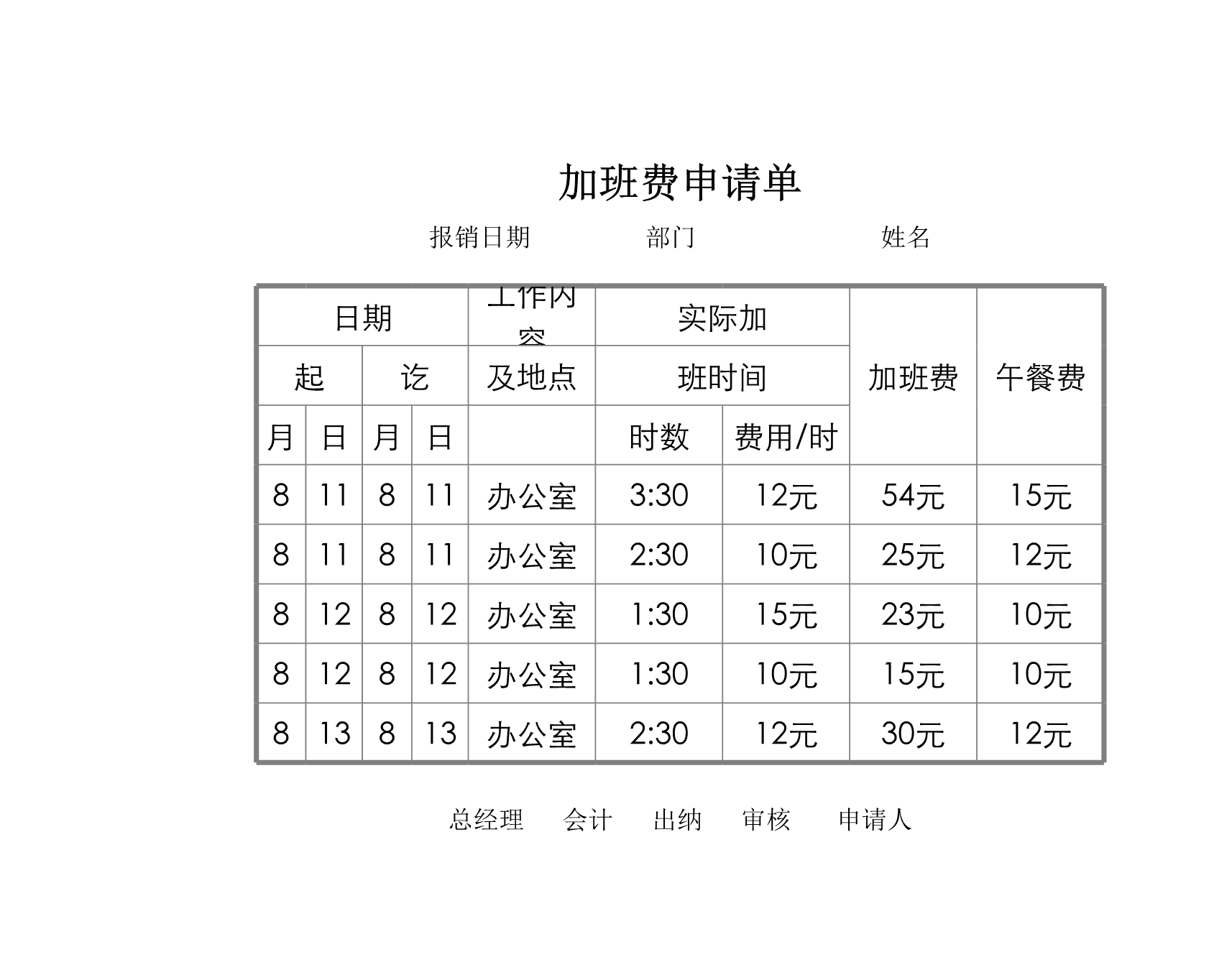 加班费申请单Excle表格样本模板免费下载