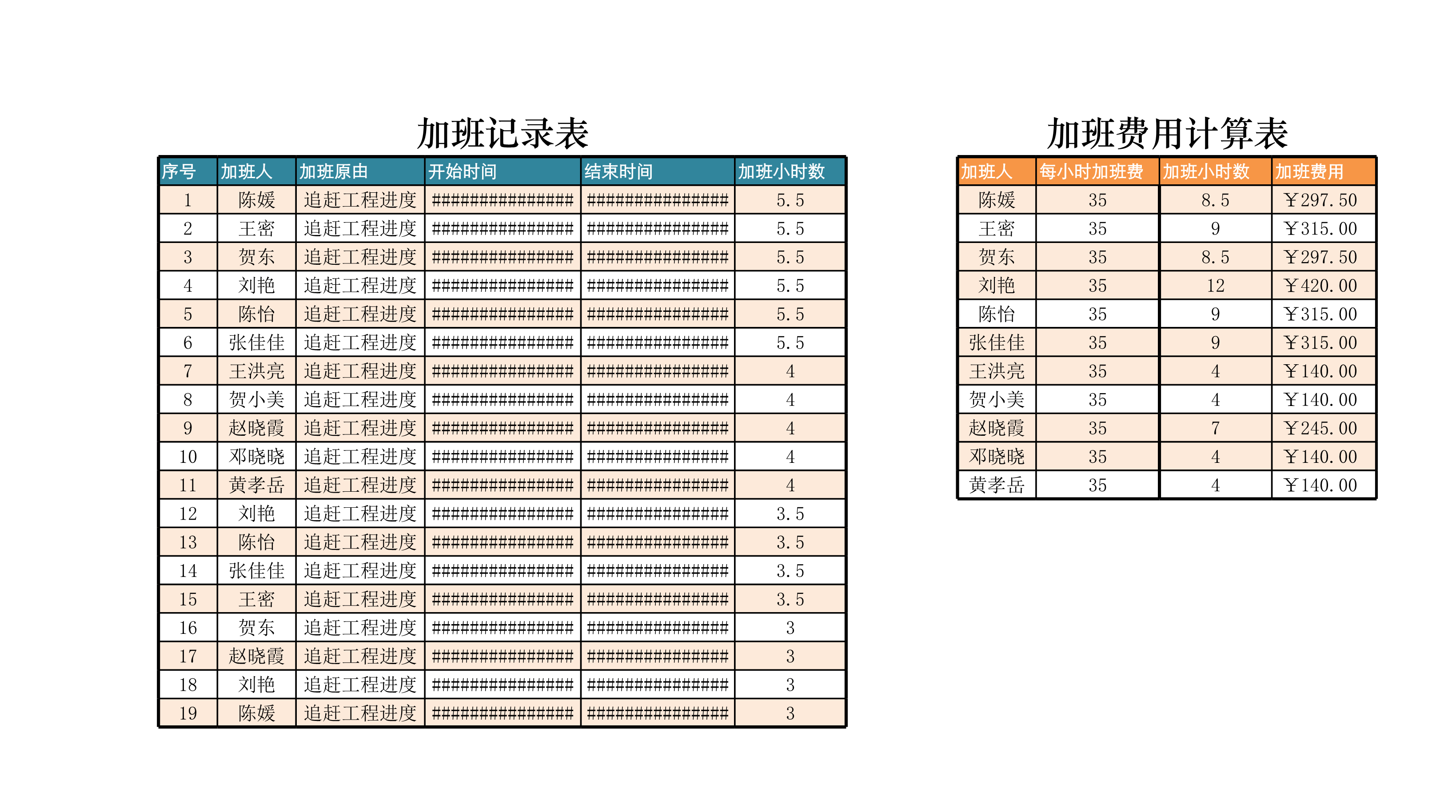 加班费用计算表Excle表格样本模板免费下载