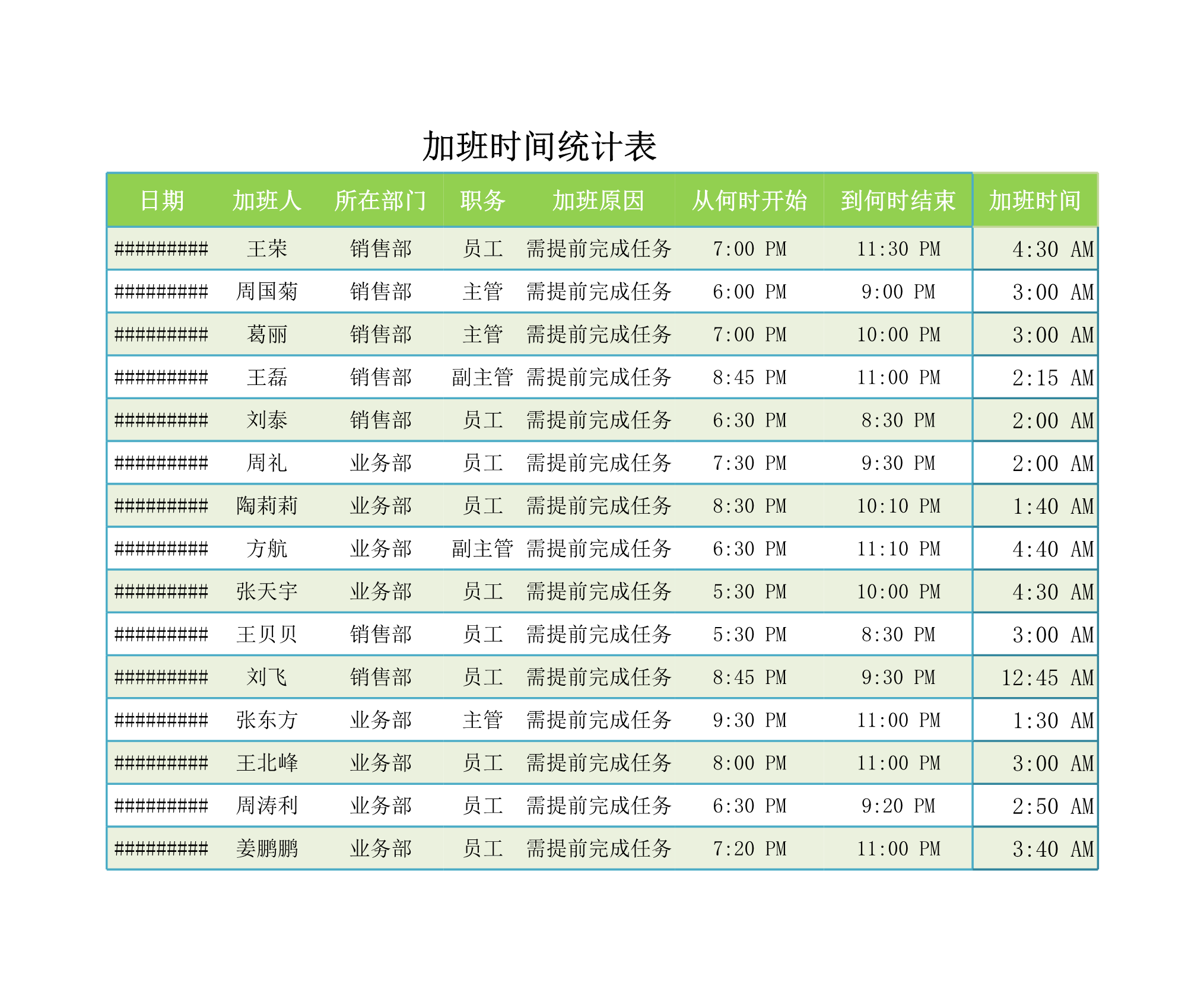 加班时间统计表Excle表格样本模板免费下载