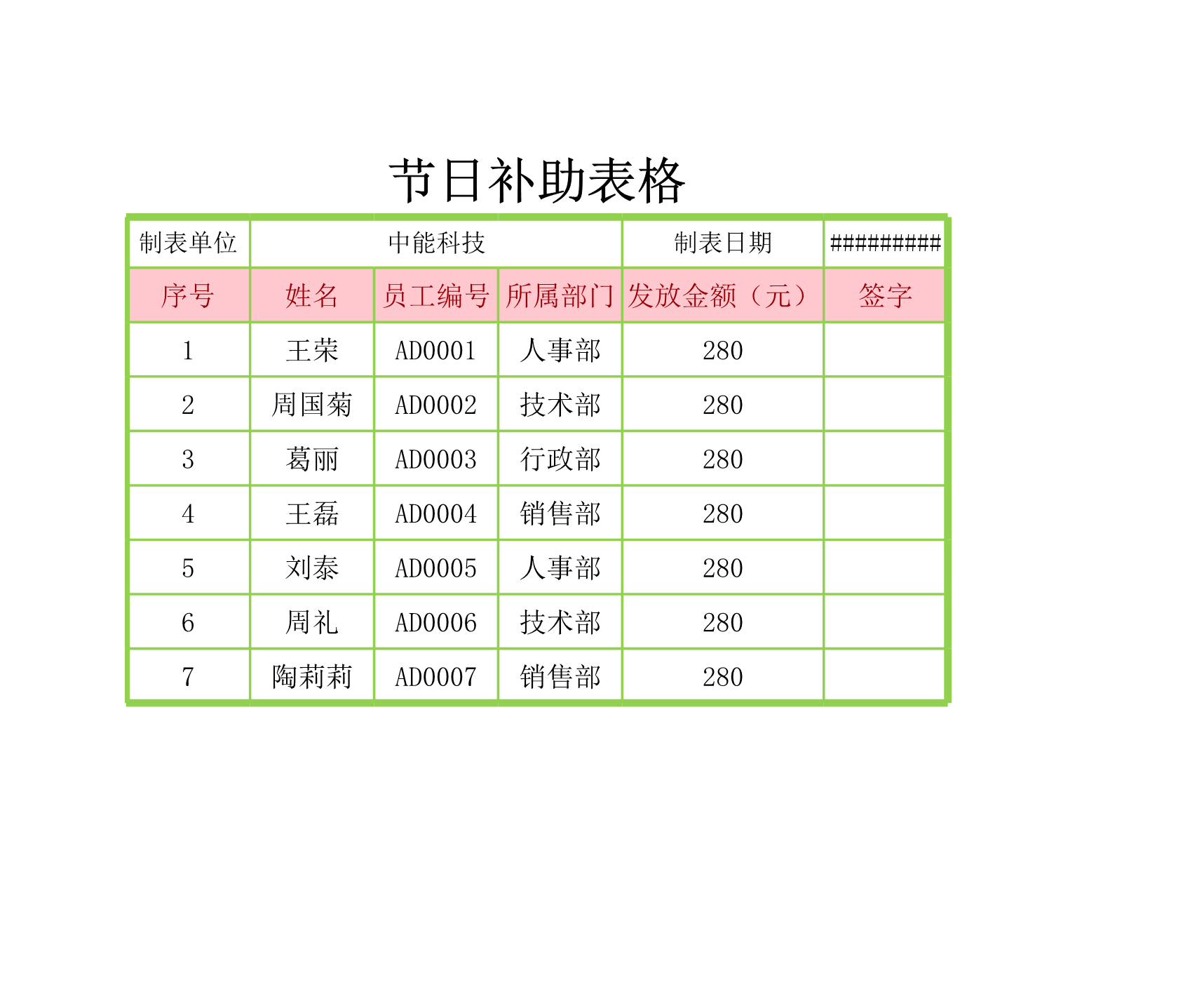 节日补助表Excle表格样本模板免费下载