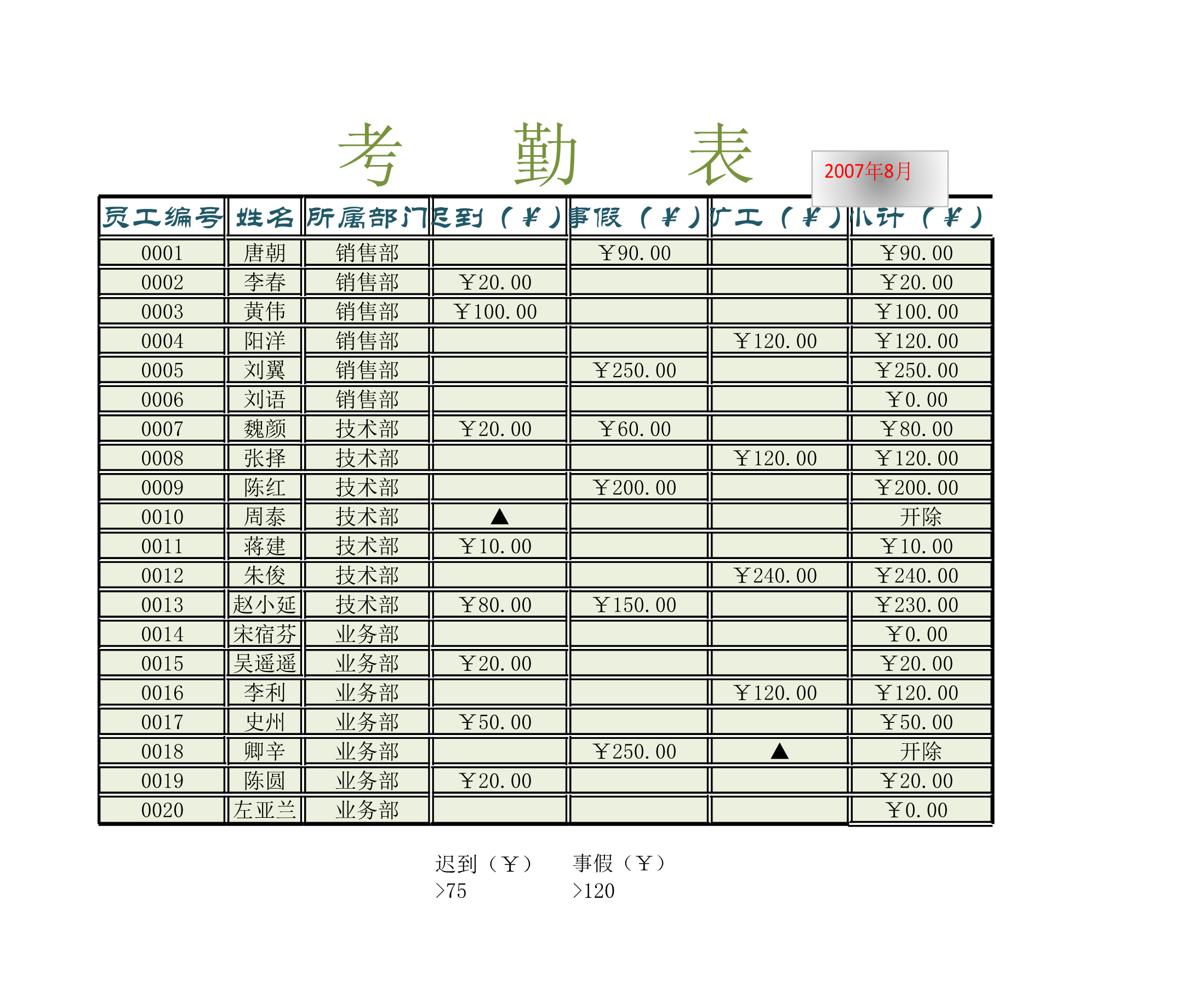 考勤表Excle表格样本模板免费下载