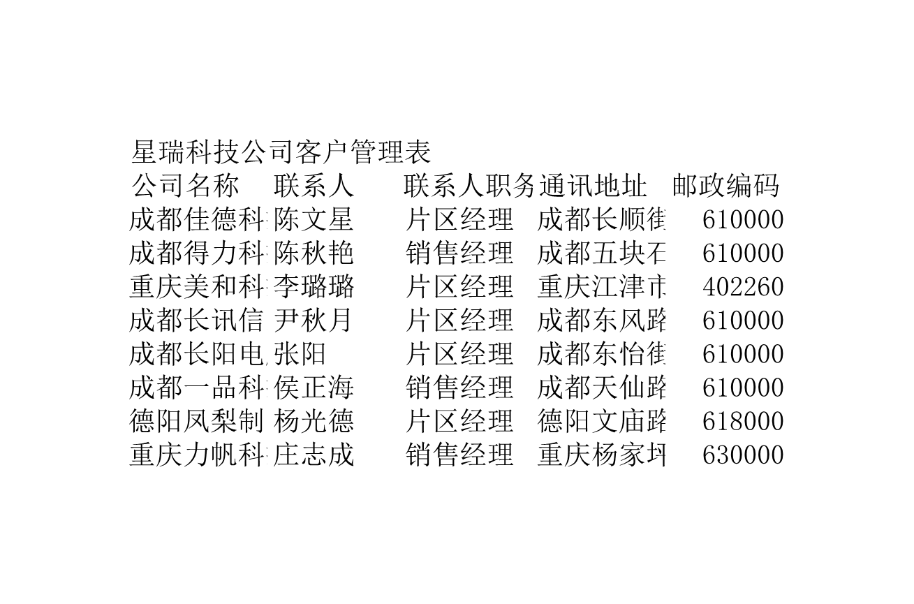 客户管理表Excle表格样本模板免费下载