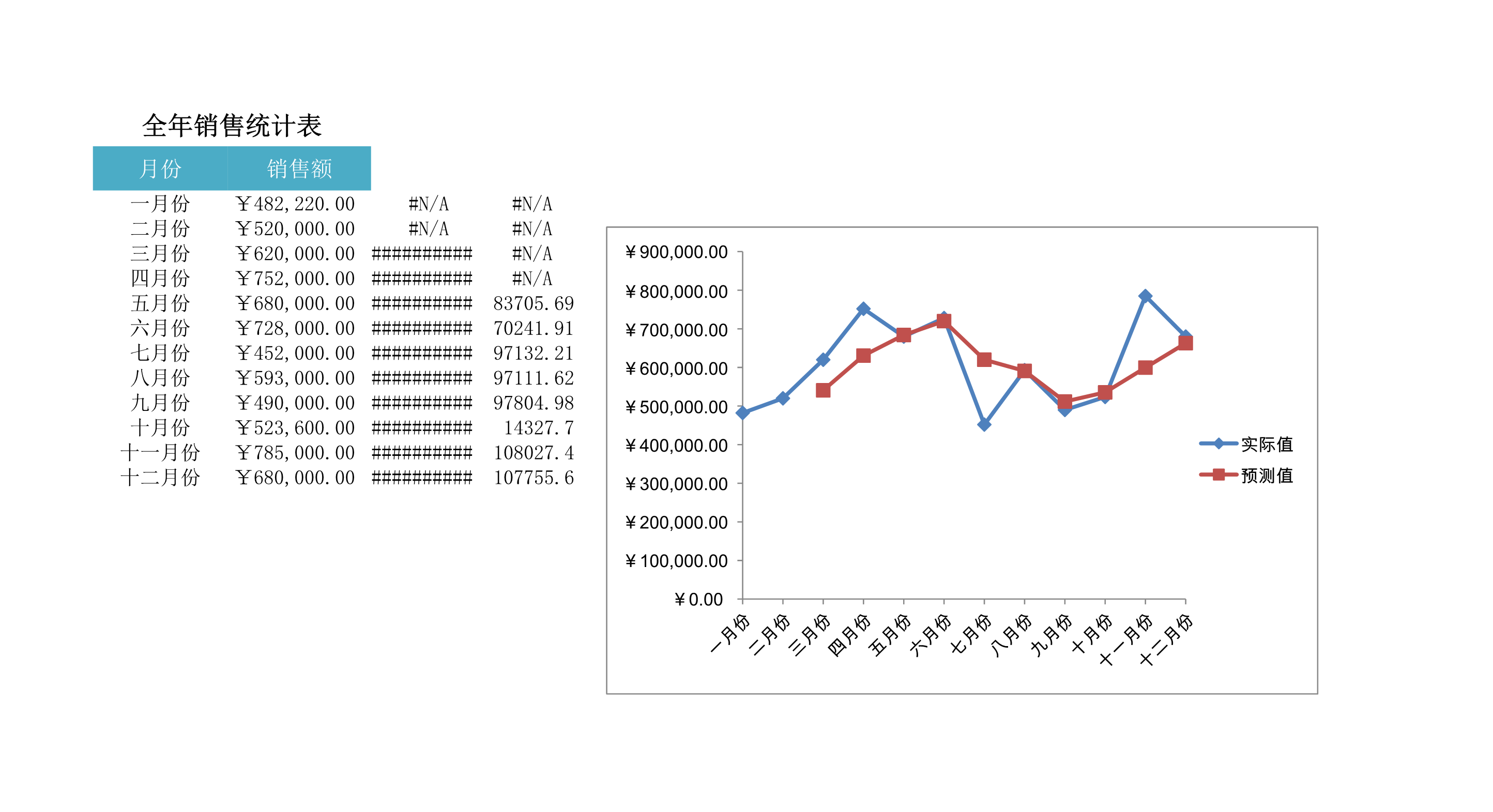 工作簿Excle表格样本模板免费下载