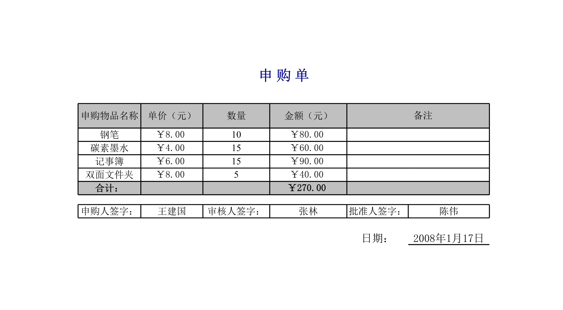申购单Excle表格样本模板免费下载