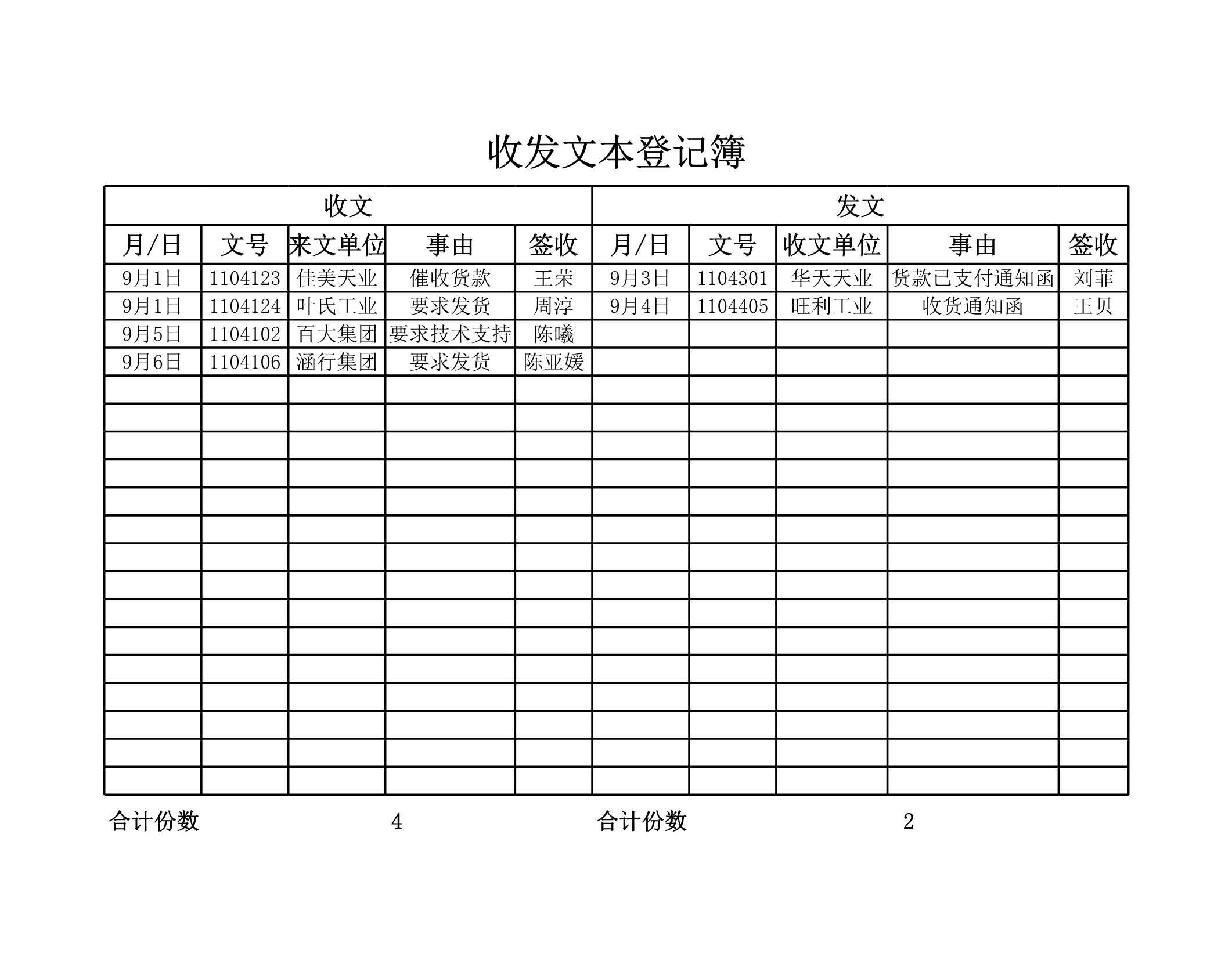 收发文件登记簿Excle表格样本模板免费下载