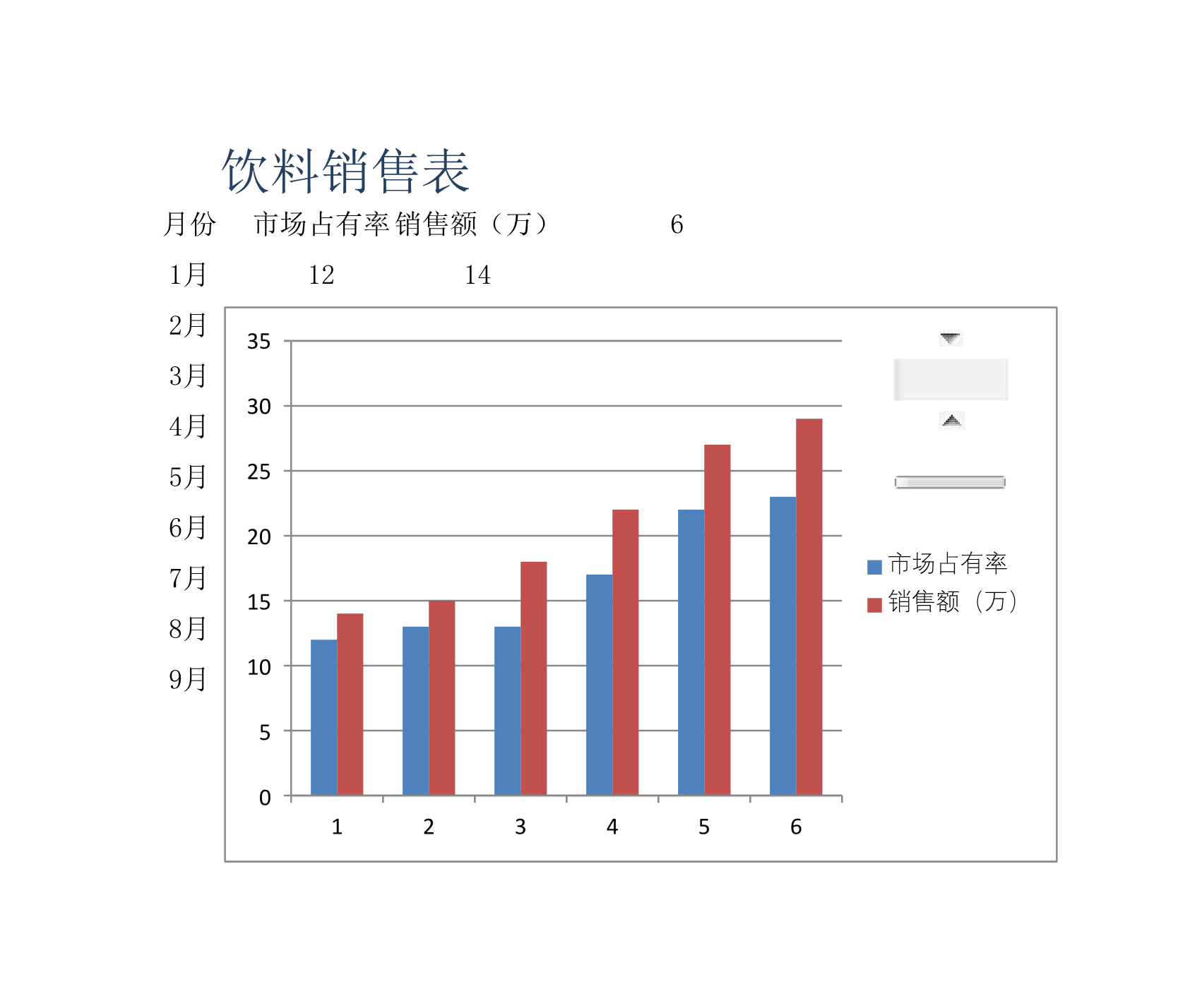 饮料销售表Excle表格样本模板免费下载