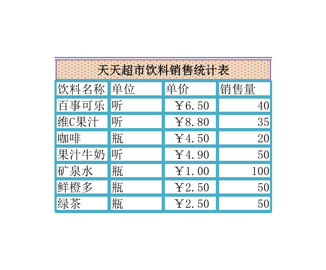 饮料销售统计Excle表格样本模板免费下载