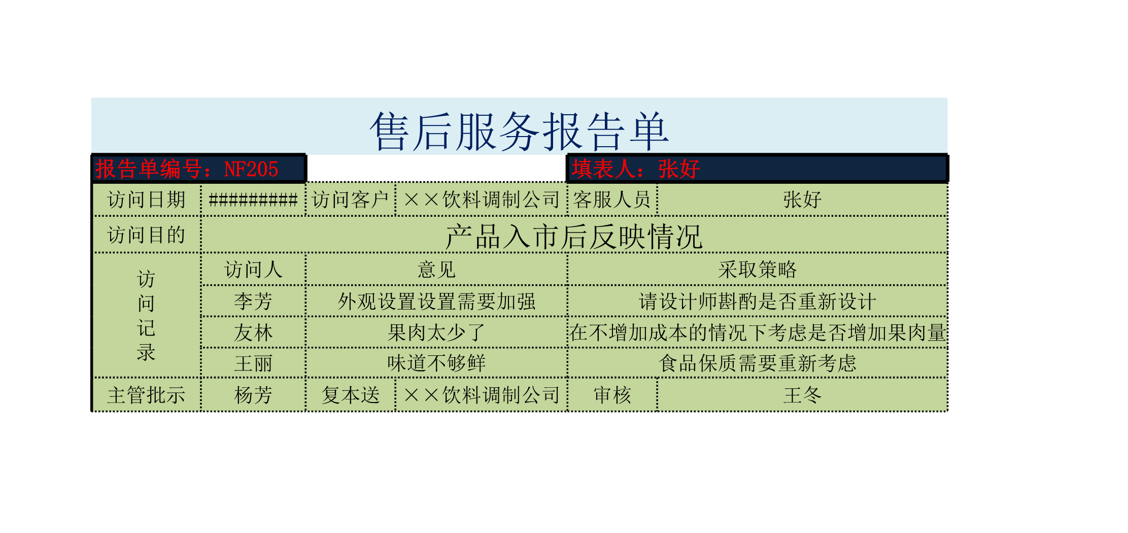 售后服务报告单Excle表格样本模板免费下载