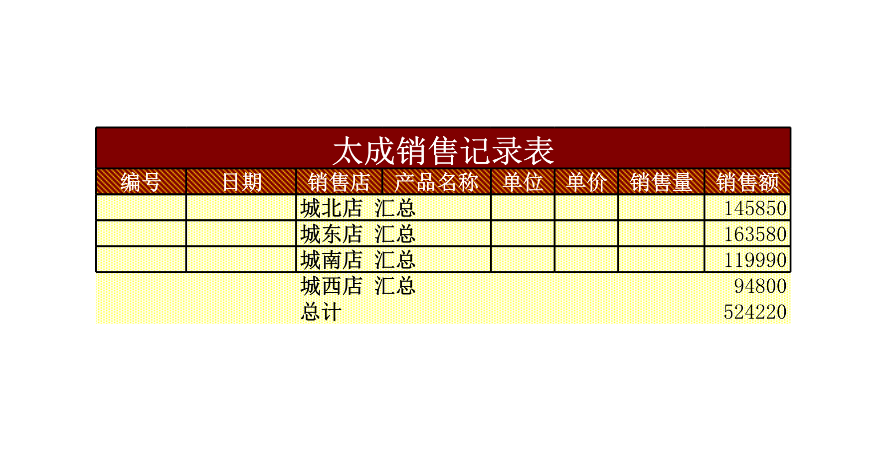 月销售记录表Excle表格样本模板免费下载