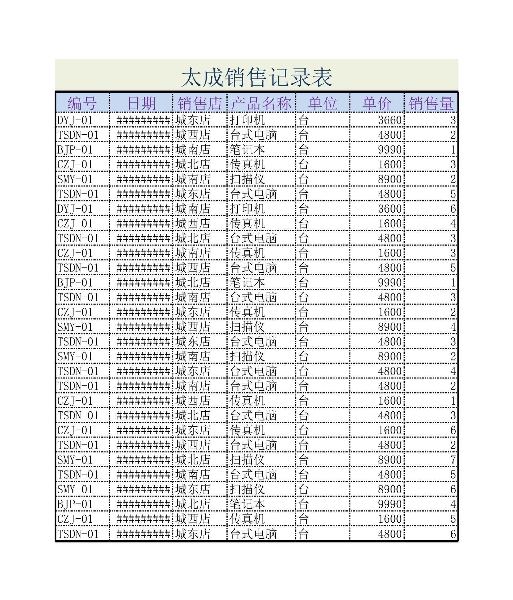 月销售记录表Excle表格样本模板免费下载