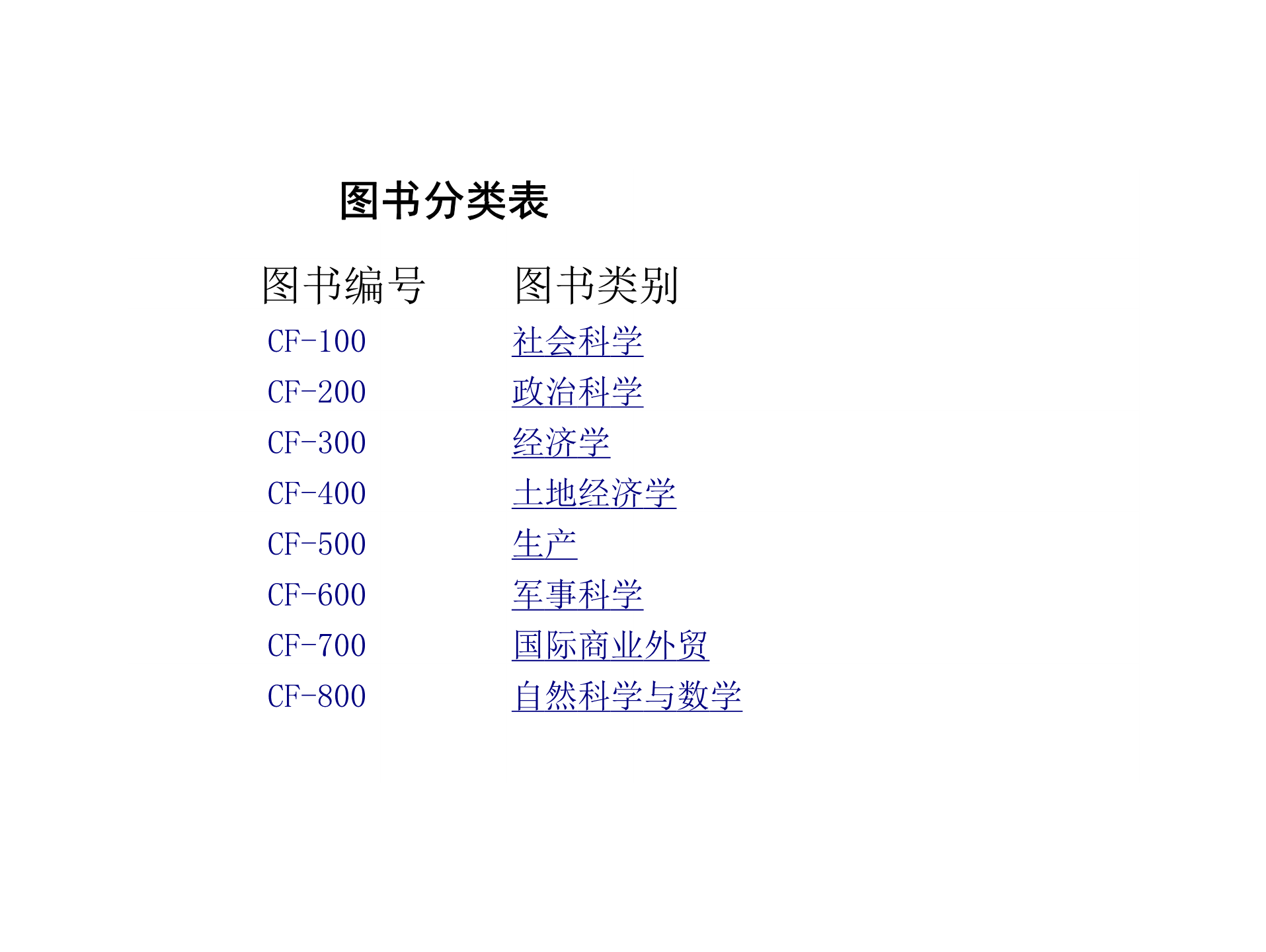 图书借阅登记表Excle表格样本模板免费下载