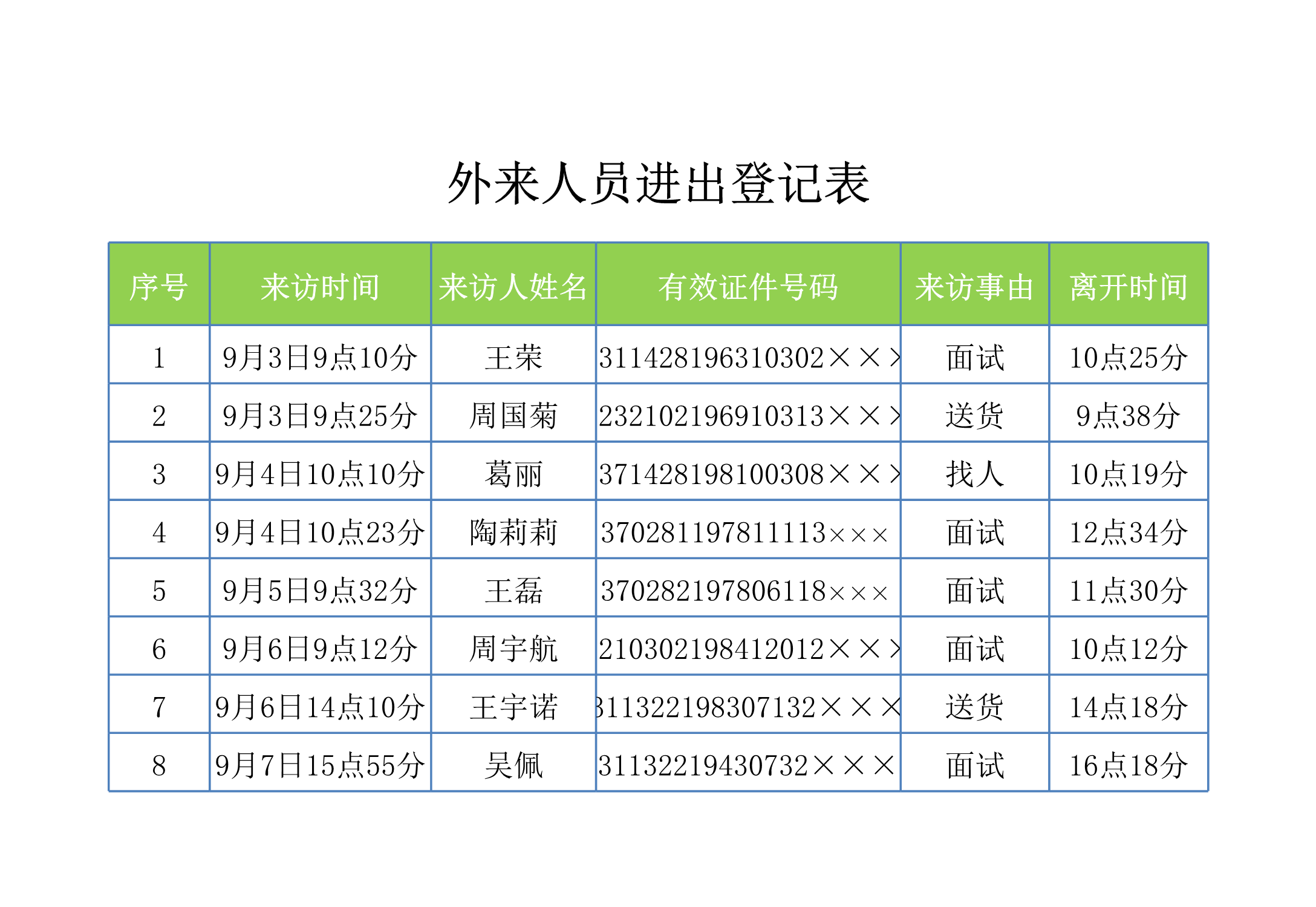 外来人员进出登记表Excle表格样本模板免费下载 