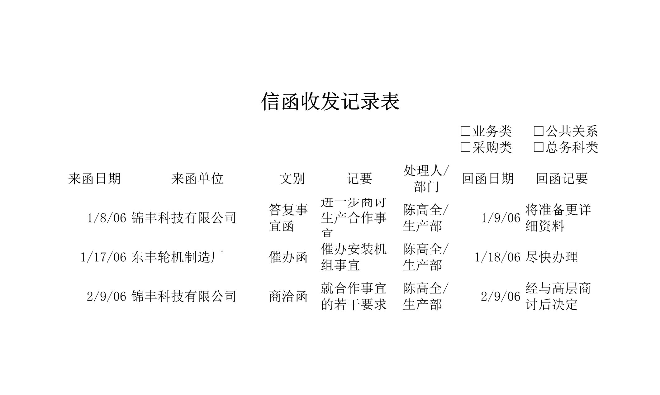 信函收发记录表Excle表格样本模板免费下载