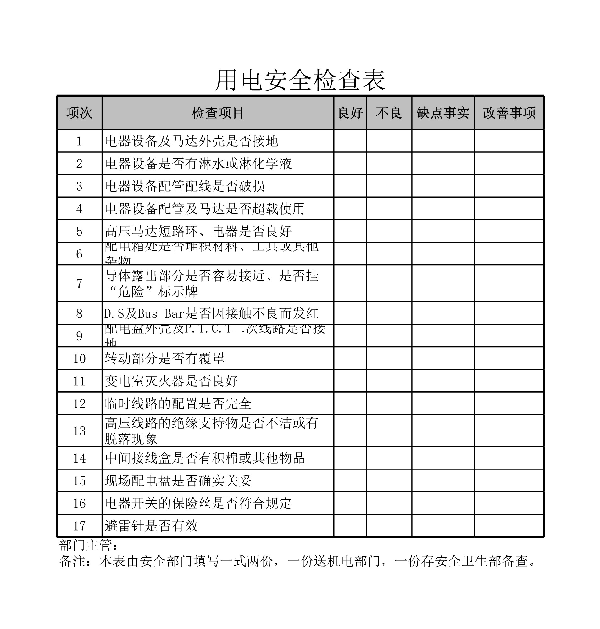 用电安全检查表Excle表格样本模板免费下载