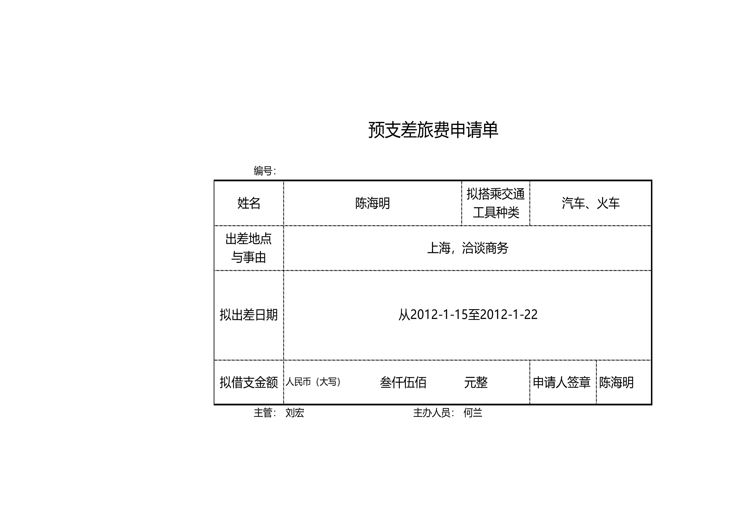 预支差旅费申请单Excle表格样本模板免费下载