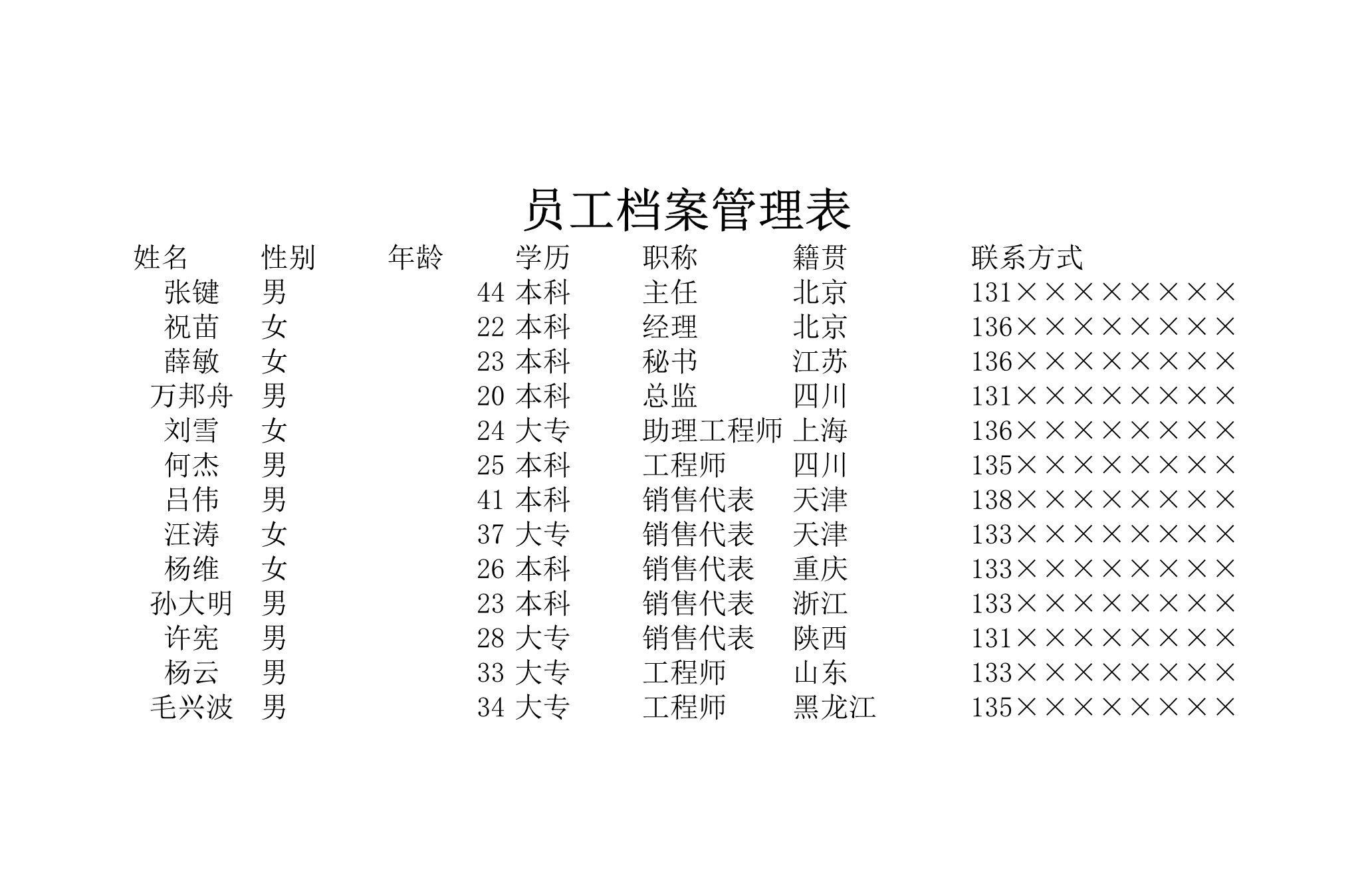 员工档案管理表Excle表格样本模板免费下载