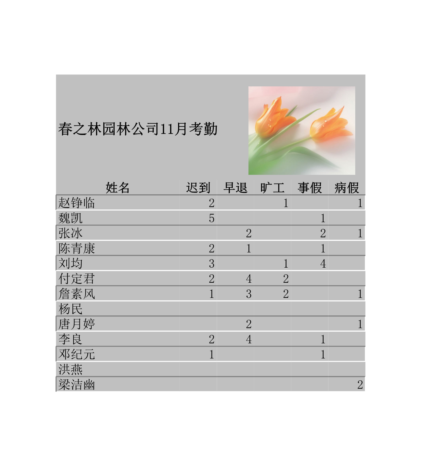 员工考勤表Excle表格样本模板免费下载