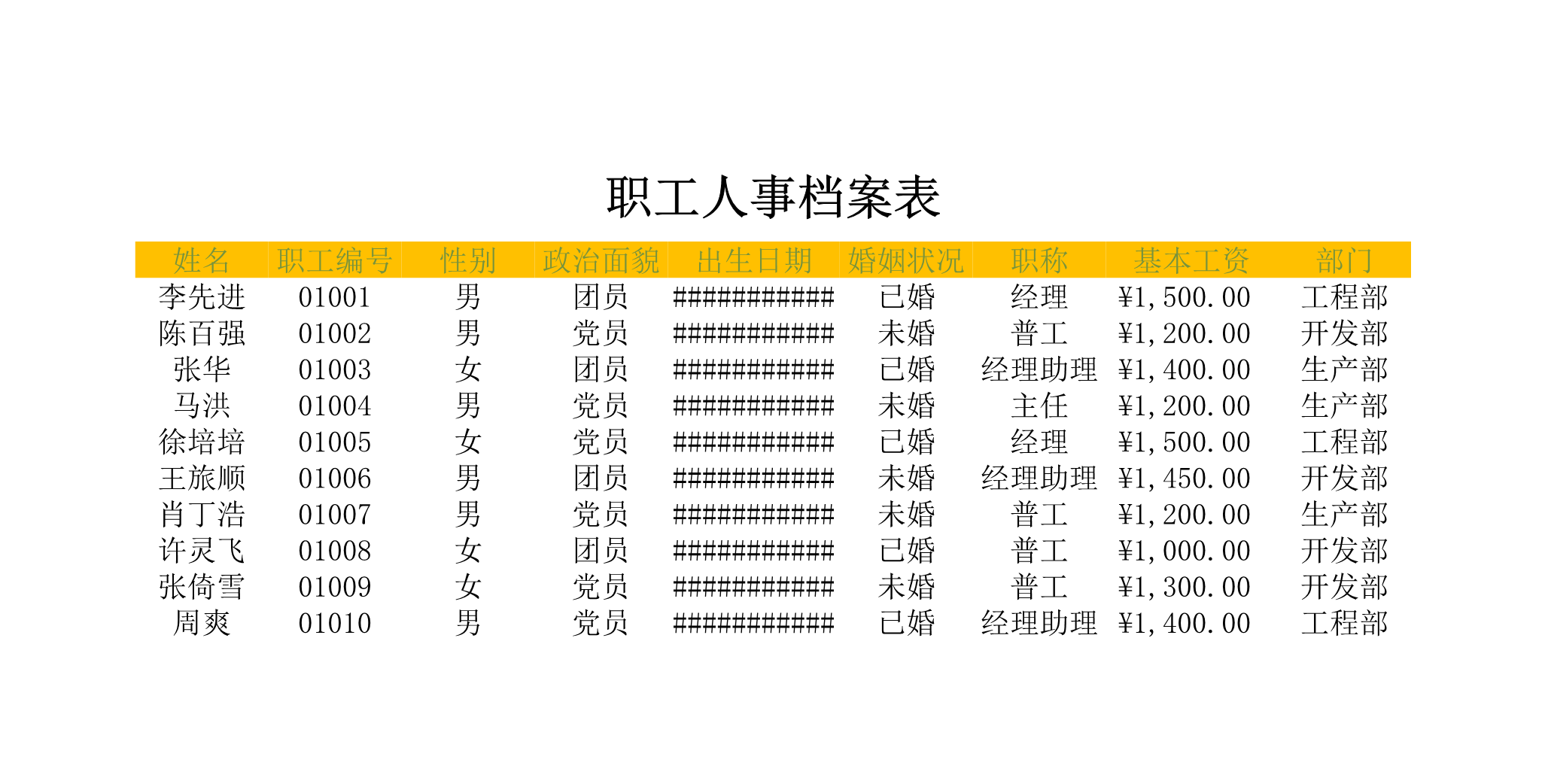 职工人事档案表Excle表格样本模板免费下载