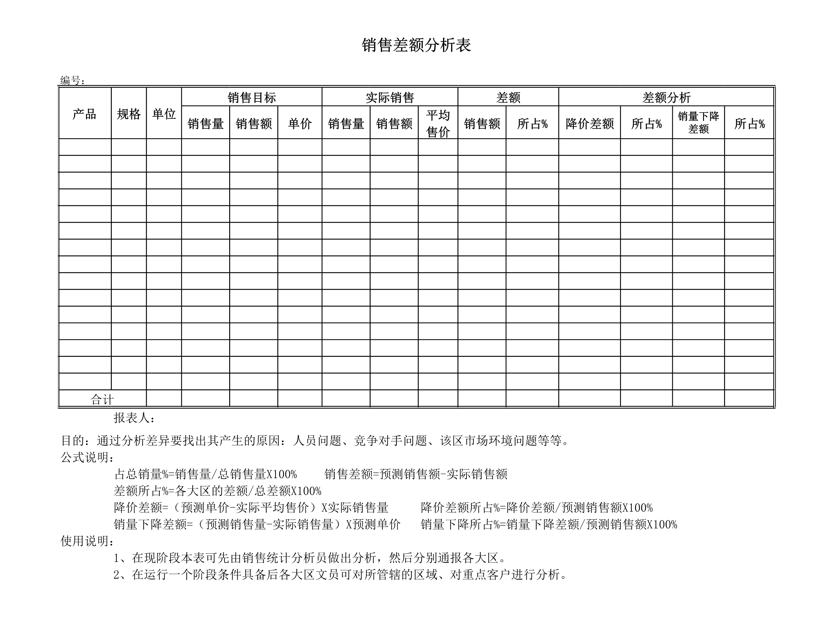 产品销售差额分析Excle表格样本模板免费下载