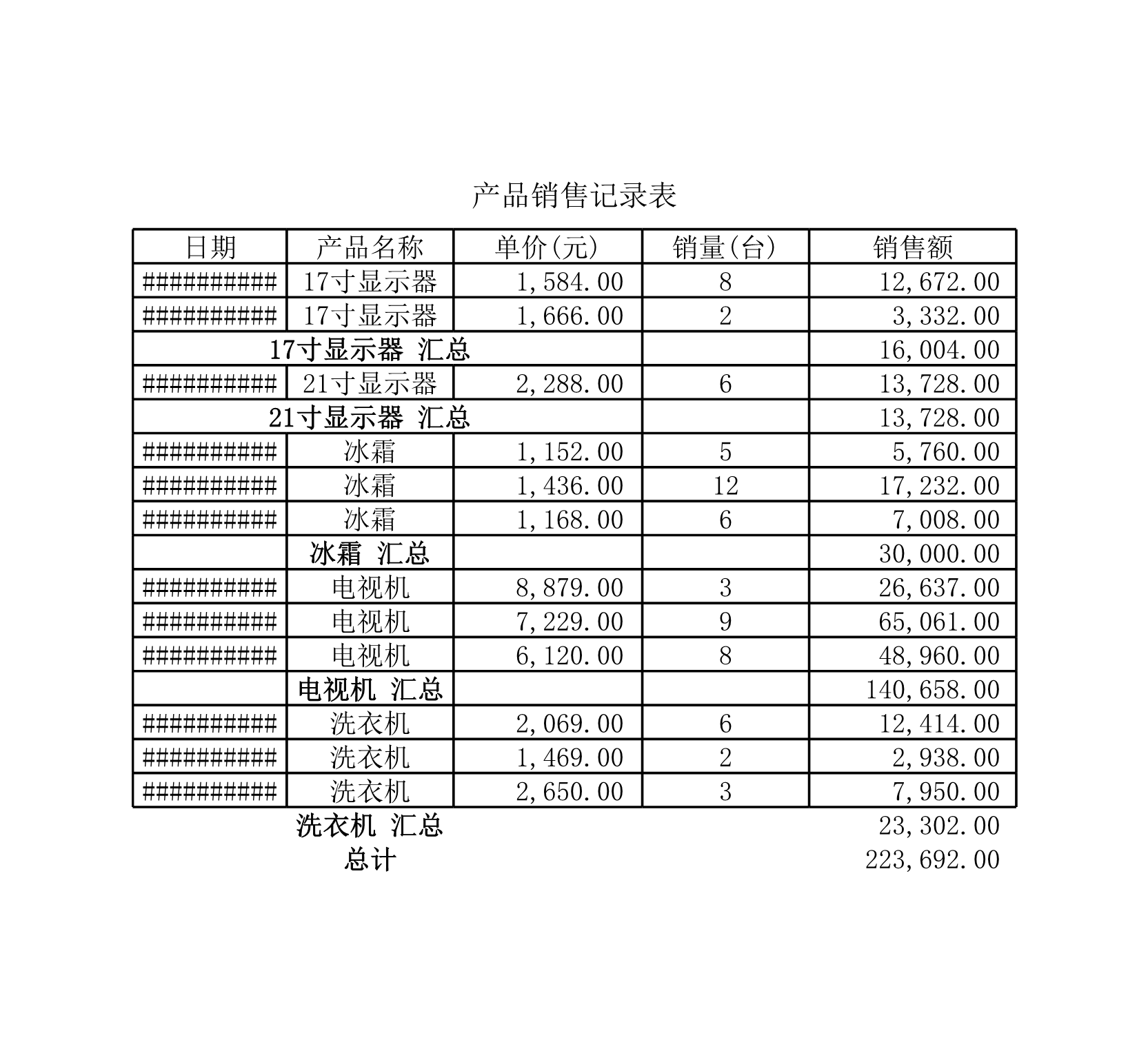 产品销售记录表Excle表格样本模板免费下载