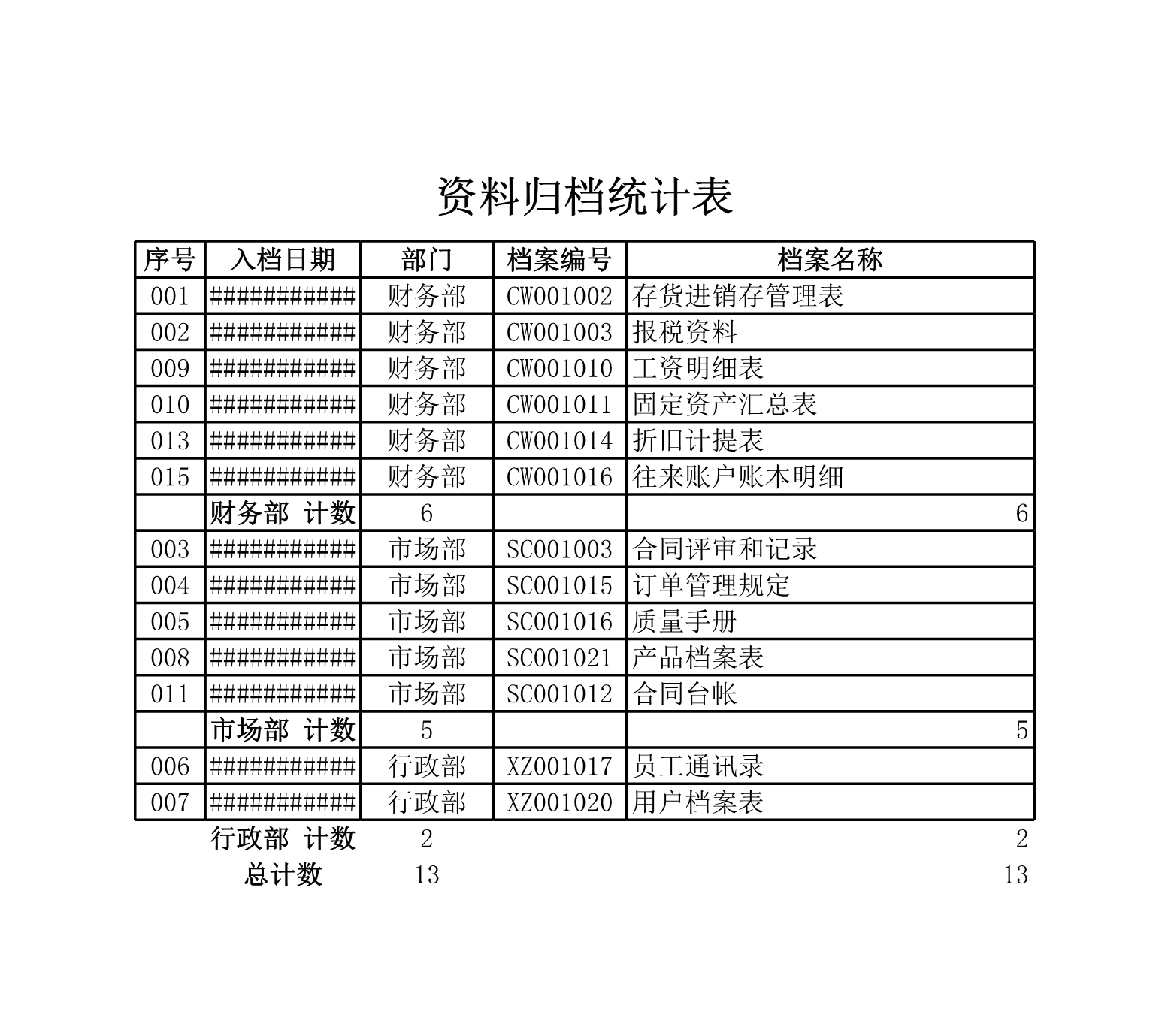 归档的文件表Excle表格样本模板免费下载 