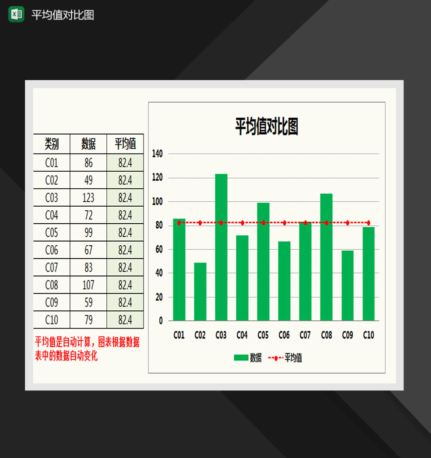 绿色平均值对比图Excle表格样本模板免费下载
