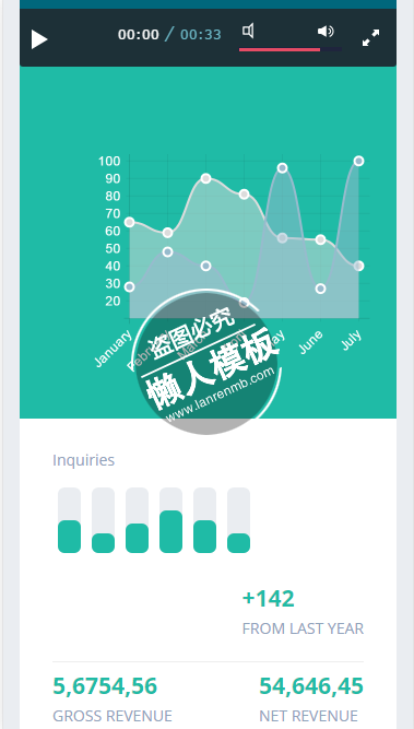 Flatic-UI每月降雨显示触屏版html5手机UI套件网站模板源码下载