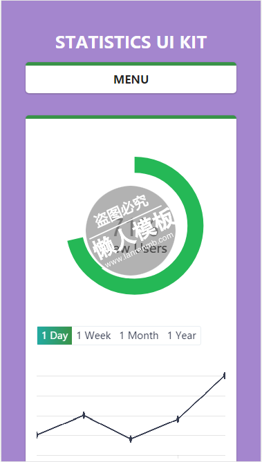 Statistics紫色背景触屏版html5手机UI套件网站模板源码下载