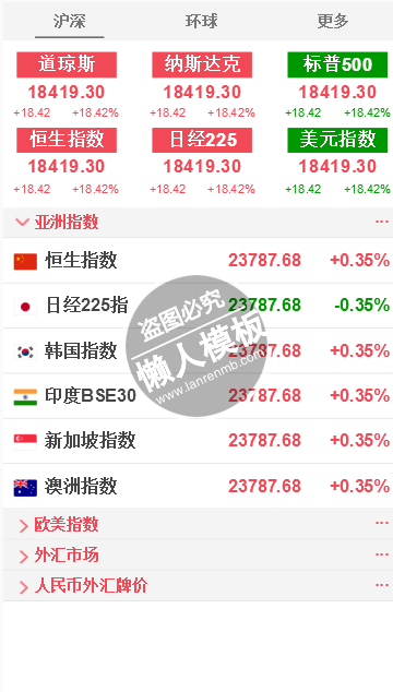 光大金阳光每日股票指数html5手机专题单页网站模板源码下载