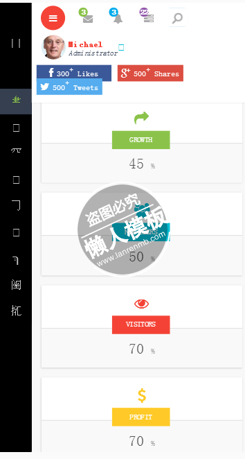 DailyFX每日统计收益触屏版自适应手机wap财经网站模板下载