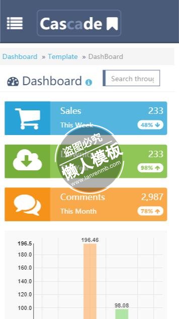 Cascade Flat完美Bootstrap 3.0响应式软件后台网站模板免费下载