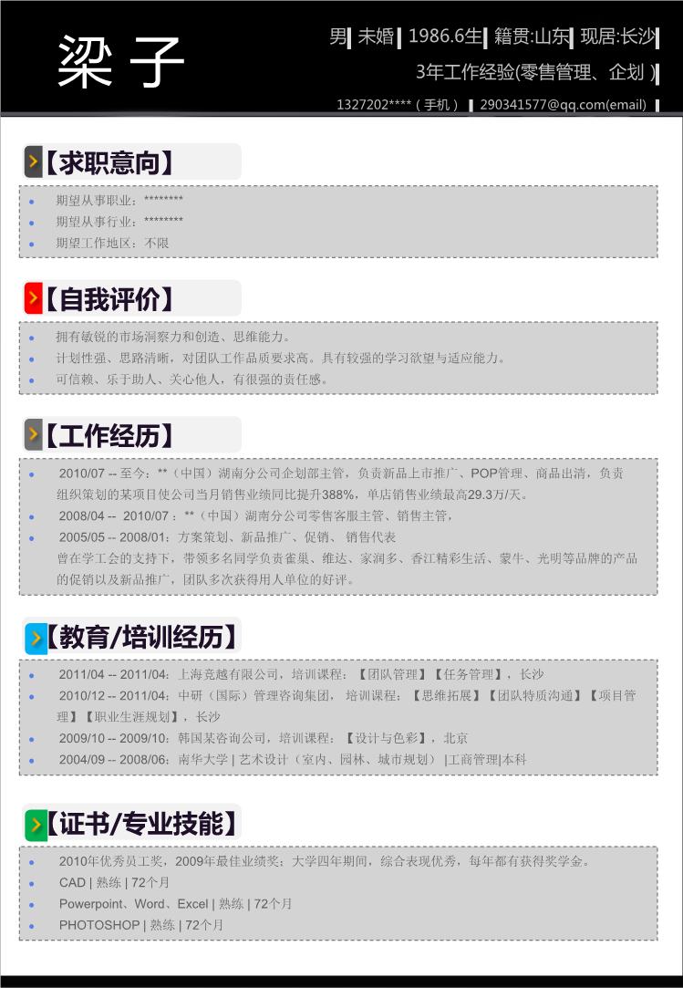 在职人员一页式PPT简历模板免费下载