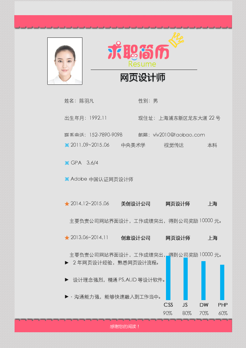可爱彩色单页式罗列式网页设计简历模板免费下载