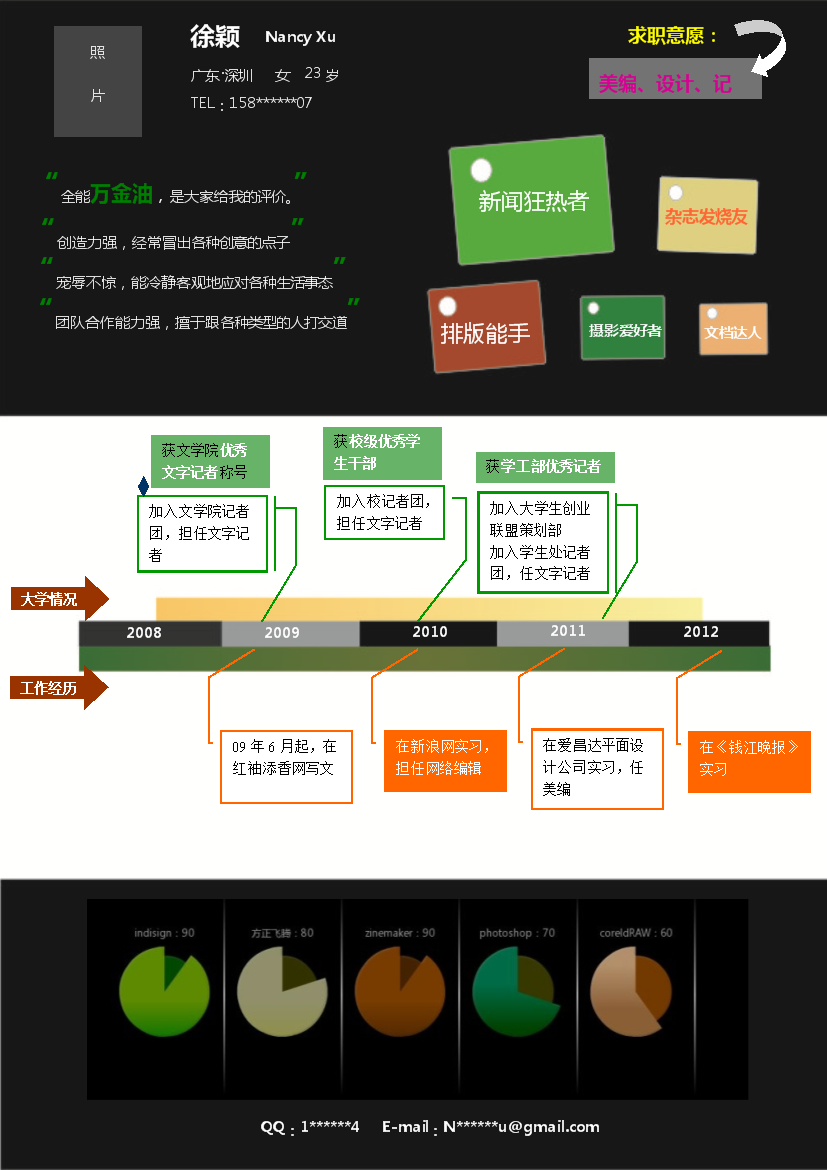 黑色底色单页式罗列式编辑设计简历模板免费下载