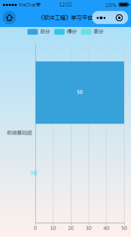 软件工程在线考试系统基础题样式布局小程序模板源码免费下载