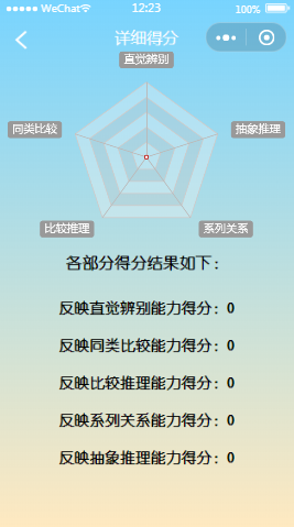 瑞文标准智力测验详细得分内容页样式布局  小程序模板源码免费下