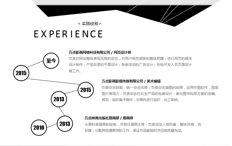 炫酷动画无缝衔接简历工作经历页动态模板模板免费下载