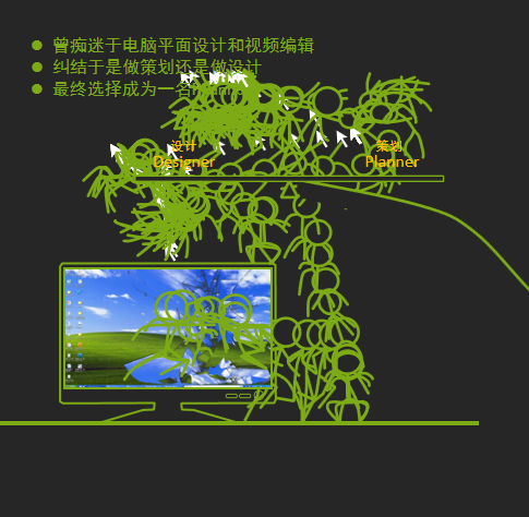 炫酷动画黑色动态简历学习专业单页模板免费下载