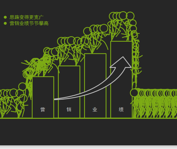 炫酷动画黑色动态简历营销业绩单页模板免费下载