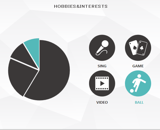 炫酷简约蓝色英文简历兴趣爱好单页模板免费下载