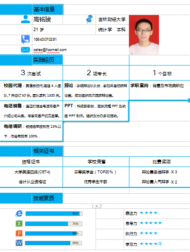 蓝色市场及销售简历空白简历模板免费下载
