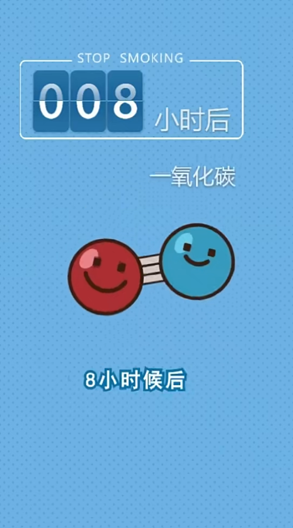 停止吸烟发生什么健康养身生活科普竖屏无水印短视频素材免费下载